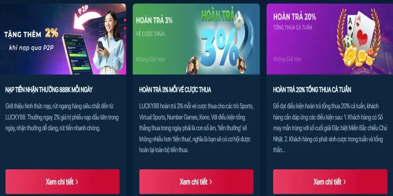 Khuyến mãi đăng ký mới 85win
